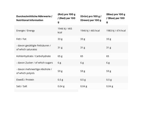 INLEAD Color Pens 3 Stück