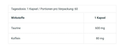 BioTech Caffeine + Taurine 60 Kapseln