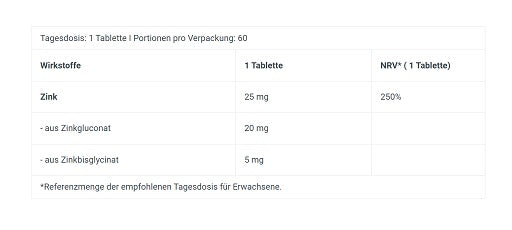 BioTech Zinc Duo 60 Tabletten
