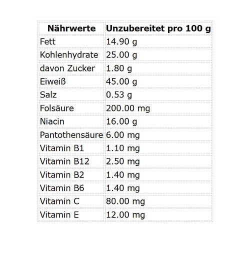 Body Attack Carb Control - Proteinriegel 100g (15 Riegel) OHNE ORIG. VERP.KARTON
