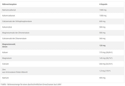 Olimp Alkagen 120 Kapsel