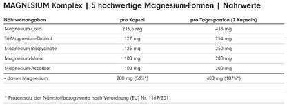 ProFuel MAGNESIUM Komplex 180 Kaps.