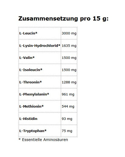 IronMaxx EAA Zero - 500g