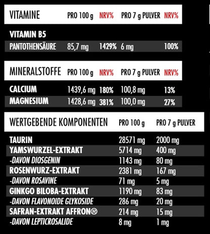 Big Zone Fem2+ (210g Dose) Wildberry