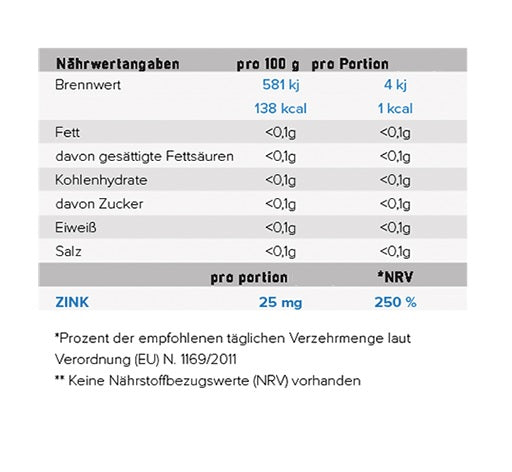 NNT Zink 50mg Bisglycinat 120 Tabletten