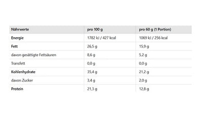 GoFitness Protein Cake 12x50g Box
