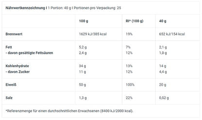 BioTech Protein Pancake 1000g