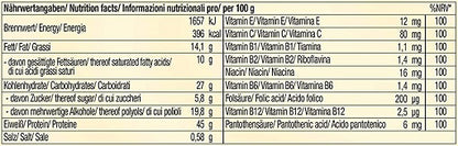 Body Attack Carb Control - Proteinriegel 100g (15 Riegel)