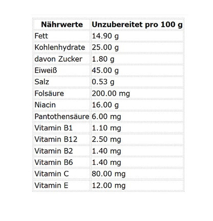 Body Attack Carb Control - Proteinriegel 100g (15 Riegel) OHNE ORIG. VERP.KARTON