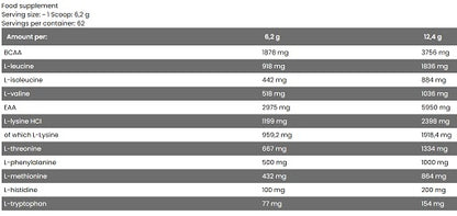 FA Nutrition EAA + BCAA 390g
